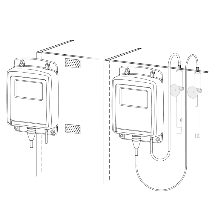 Marine Monitor pH, Marine Salinity, and Temperature continuous