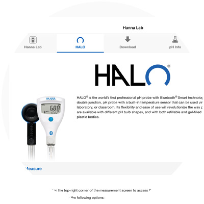 HelpandTutorials-HALO2-400x400px