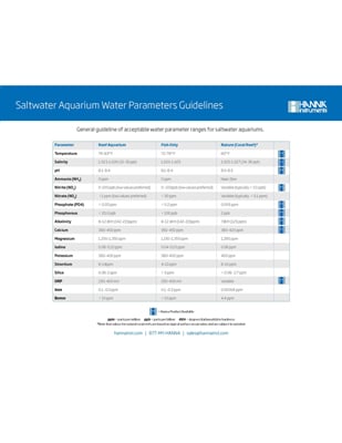 Saltwater-Aquarium-Water-Parameters-Guidelines-A