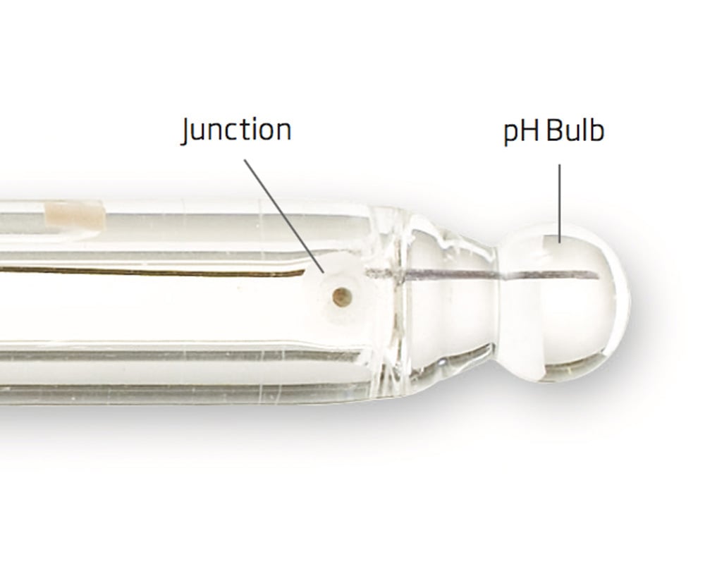 Hanna junction pH bulb closeup